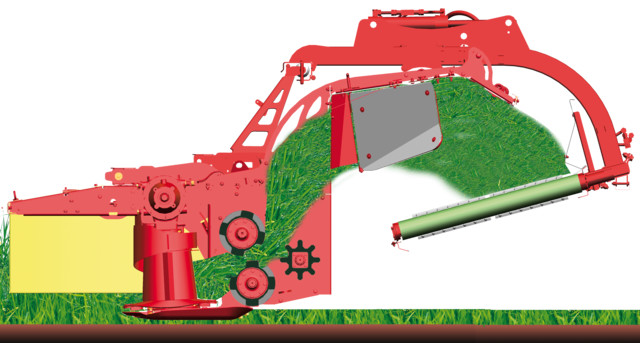 Conditionneur à rouleaux RCB